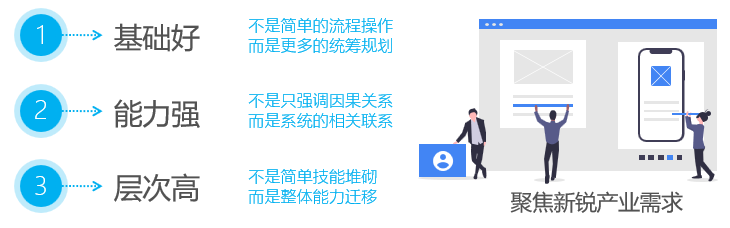 电商专业-003.png