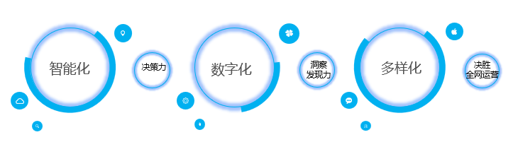 电商专业-001.png