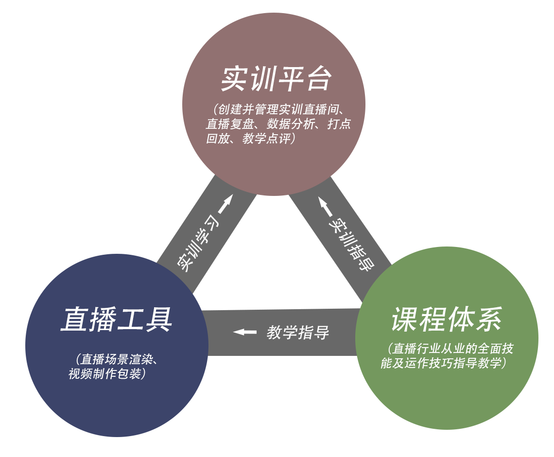直播1.png